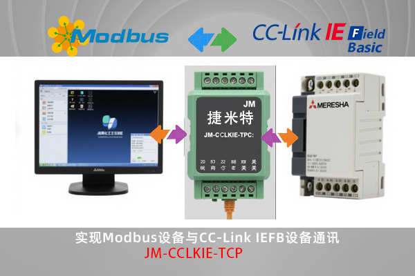 CCLinkIE转ModbusTCP解决组态王上位机和三菱PLC通讯问题(Modbus通讯) (图3) CCLinkIE转ModbusTCP解决组态王上位机和三菱PLC通讯问题(Modbus通讯) (图3)