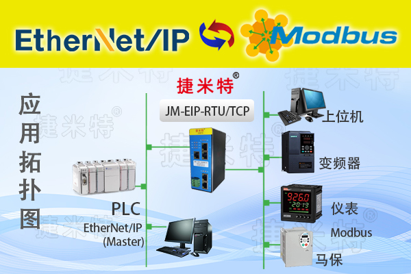 Modbus通讯协议、Modbus协议转换网关ModbusTCP/ModbusRTU(图5) Modbus通讯协议、Modbus协议转换网关ModbusTCP/ModbusRTU(图5)