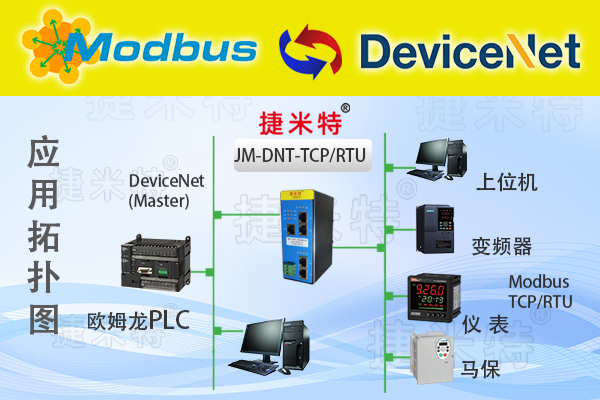 Modbus通讯协议、Modbus协议转换网关ModbusTCP/ModbusRTU(图6) Modbus通讯协议、Modbus协议转换网关ModbusTCP/ModbusRTU(图6)