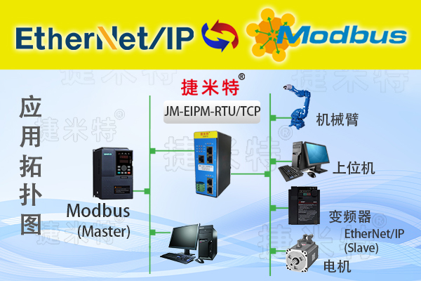 Modbus通讯协议、Modbus协议转换网关ModbusTCP/ModbusRTU(图7) Modbus通讯协议、Modbus协议转换网关ModbusTCP/ModbusRTU(图7)