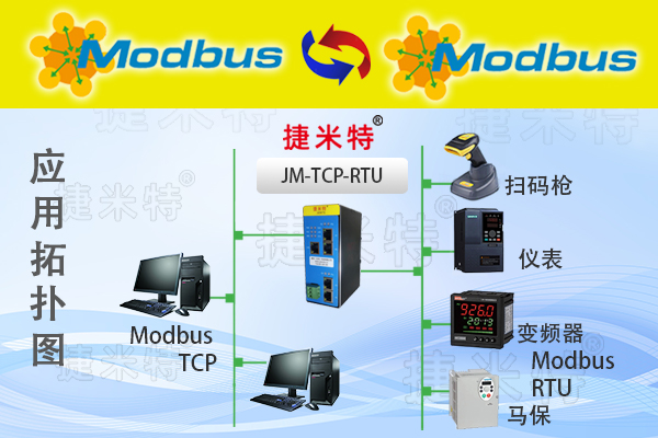 Modbus通讯协议、Modbus协议转换网关ModbusTCP/ModbusRTU(图10) Modbus通讯协议、Modbus协议转换网关ModbusTCP/ModbusRTU(图10)
