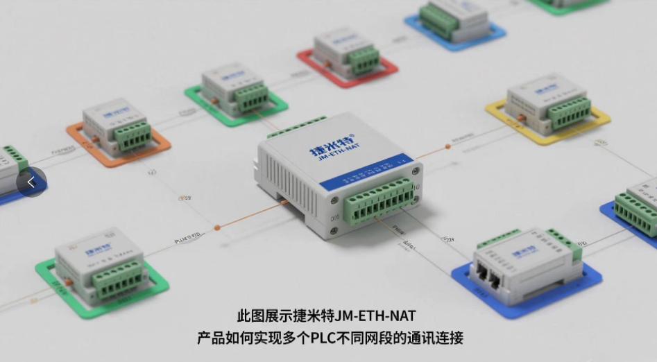 跨网段通讯破局:多网段PLC设备互联互通全攻略(图3) 跨网段通讯破局:多网段PLC设备互联互通全攻略(图3)