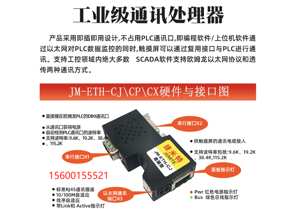 plc̫ͨѶģŷķPLCת̫(ͼ3)